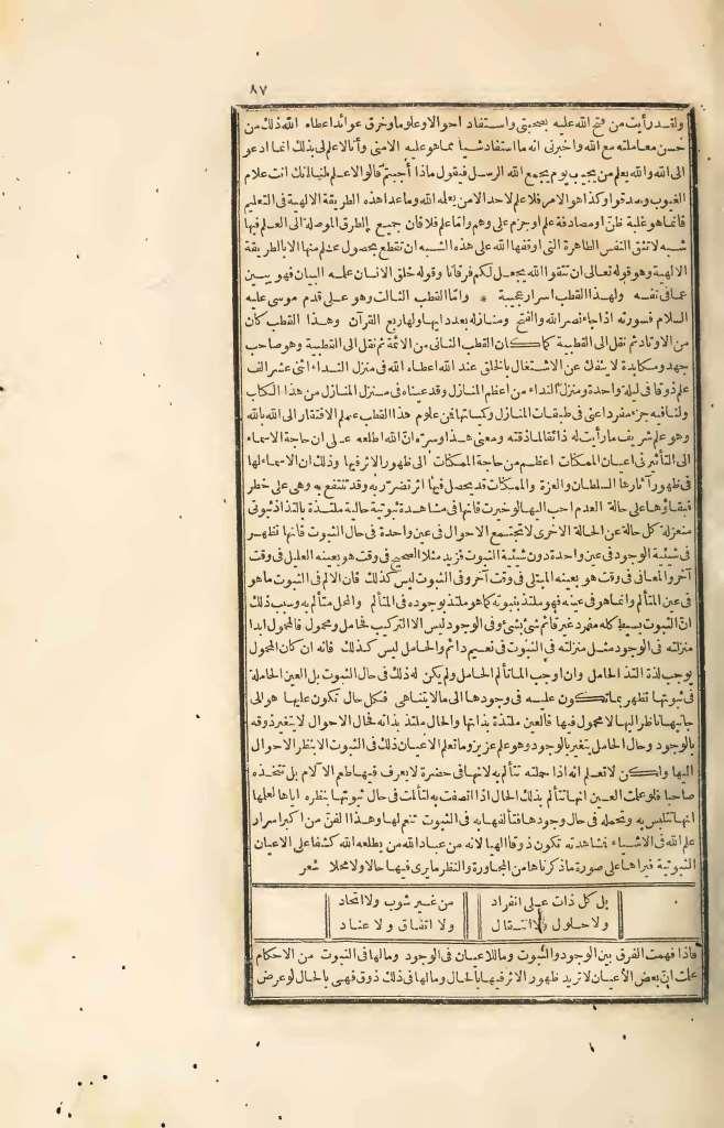 futmak.com - Page 87 - from part Four of the first Boulaq edition
